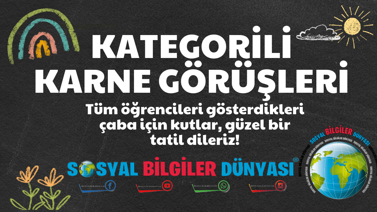 Karne Görüşleri